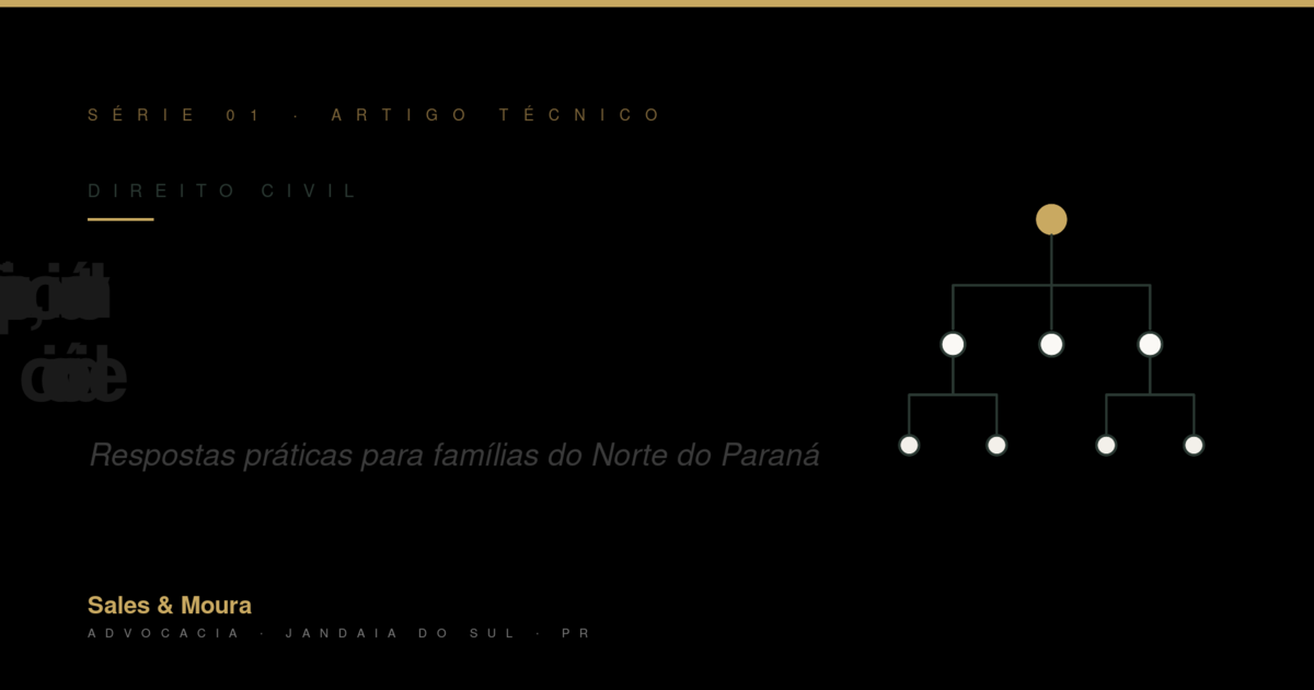 Capa editorial — Inventário, usucapião e divórcio